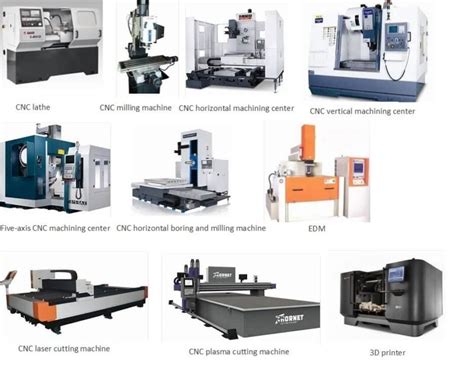 types of tools used in cnc machine|types of cnc machines pdf.